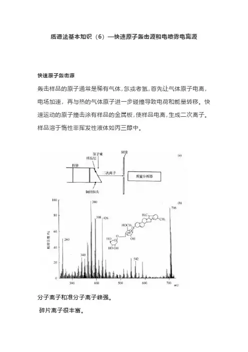 质谱法基本知识(6)—快速原子轰击源和电喷雾电离源