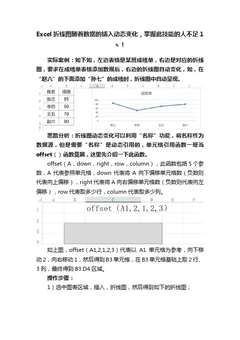 Excel折线图随着数据的插入动态变化，掌握此技能的人不足1﹪！