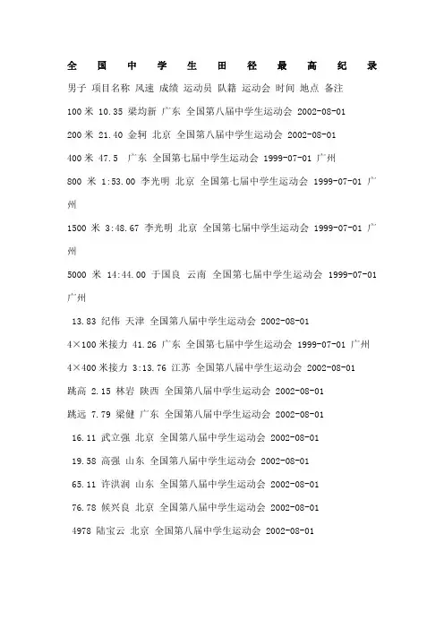 全国中学生田径最高纪录