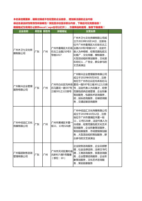 新版广东省广州个人经营工商企业公司商家名录名单联系方式大全33家