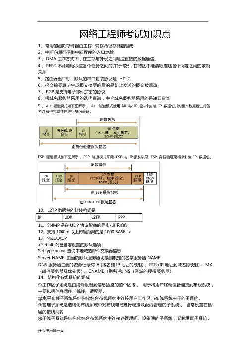 必看!!软考网络工程师考试知识点[必考知识点]【精选】