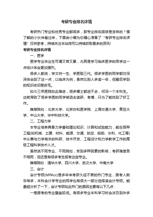 考研专业排名详情