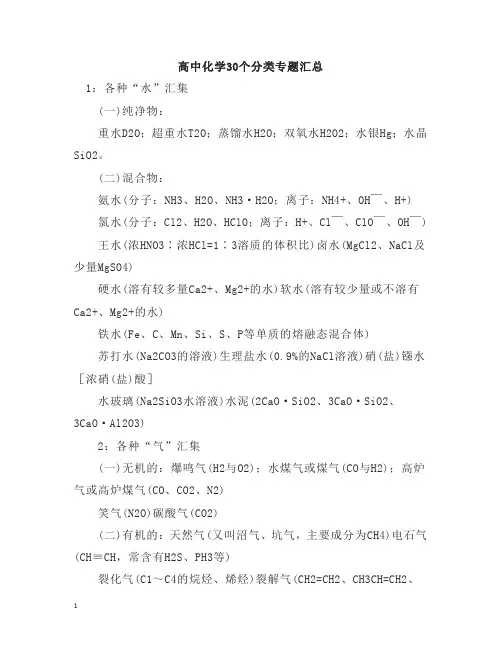 高中化学30个分类专题汇总