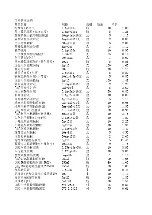 药价