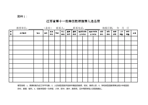 江苏省第十一批特级教师推荐人选名册