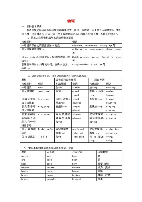 动词过去式、过去分词、现在分词