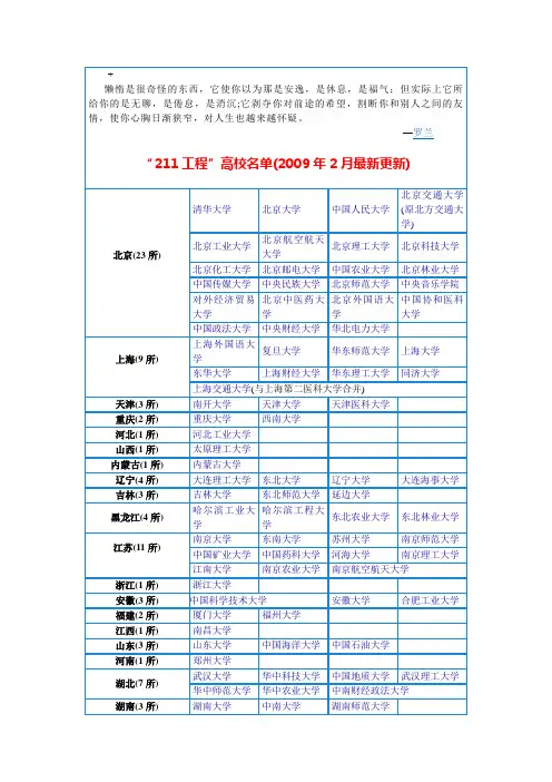 Ajehmwj全国211大学名单和985高校名单