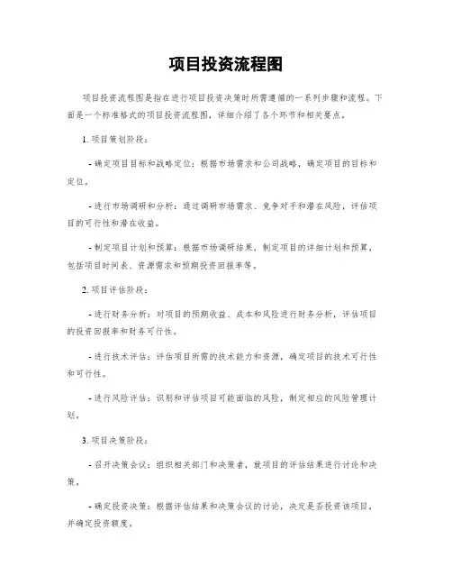 项目投资流程图