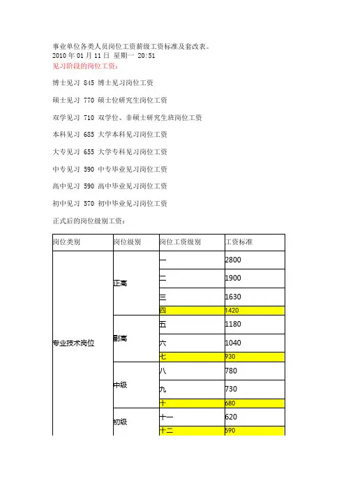 事业单位各类人员岗位工资薪级工资标准及套改表