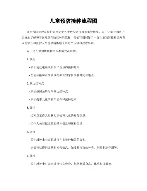 儿童预防接种流程图