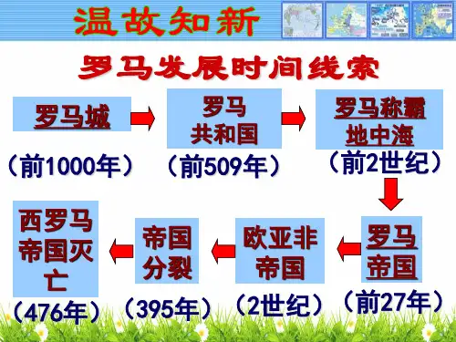 最新人教部编版九年级历史上册第7课《基督教的兴起和法兰克王国》精品课件
