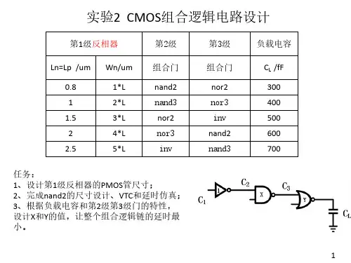实验2-CMOS组合逻辑电路设计