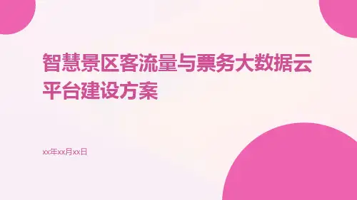 智慧景区客流量与票务大数据云平台建设方案