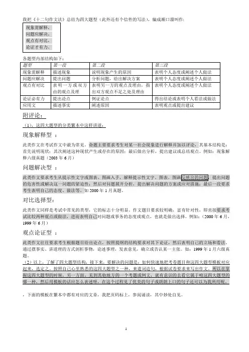 十二句作文法简本