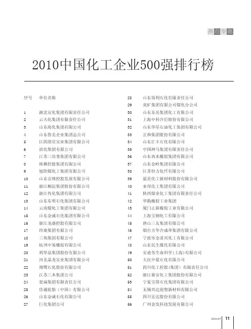 XXXX中国化工企业500强排行榜
