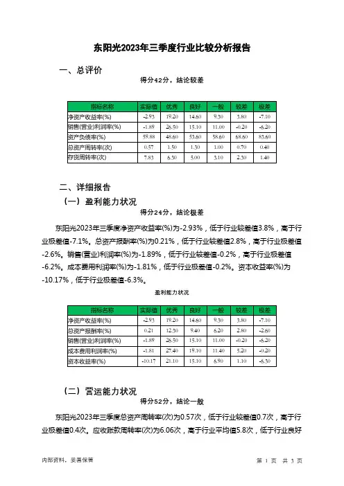 600673东阳光2023年三季度行业比较分析报告
