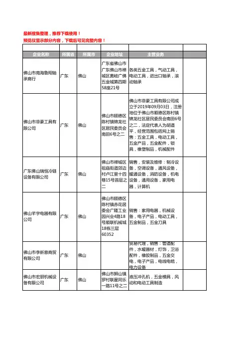 新版广东省佛山电动工具工商企业公司商家名录名单联系方式大全40家