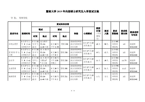 2019年暨南大学管理学院硕士研究生复试名单及方案-学术学位