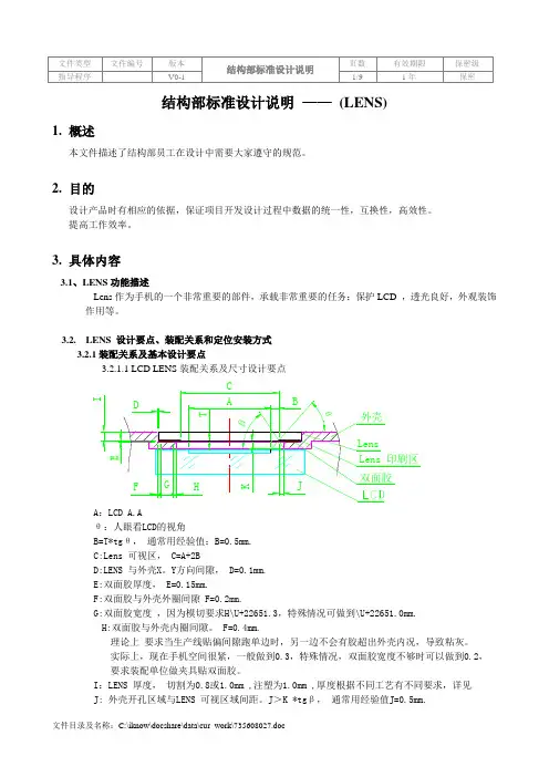 手机标准设计说明(Lens)