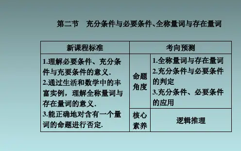 第二节充分条件与必要条件全称量词与存在量词课件共44张PPT