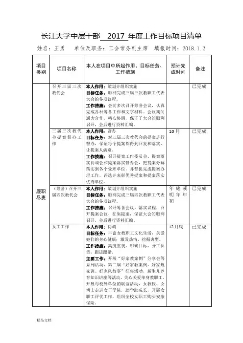 长江大学中层干部 2017 年度工作目标项目清单课件.doc