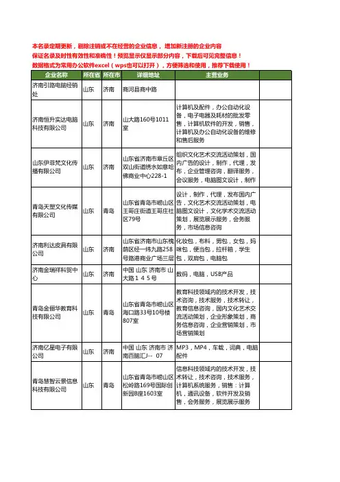 新版山东省电脑工商企业公司商家名录名单联系方式大全780家
