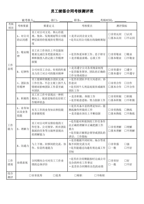 员工续签合同考核测评表