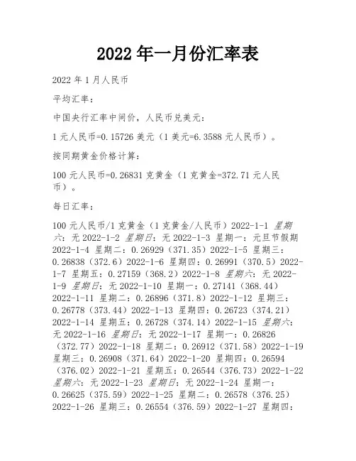 2022年一月份汇率表