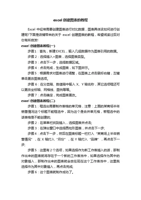 excel创建图表的教程