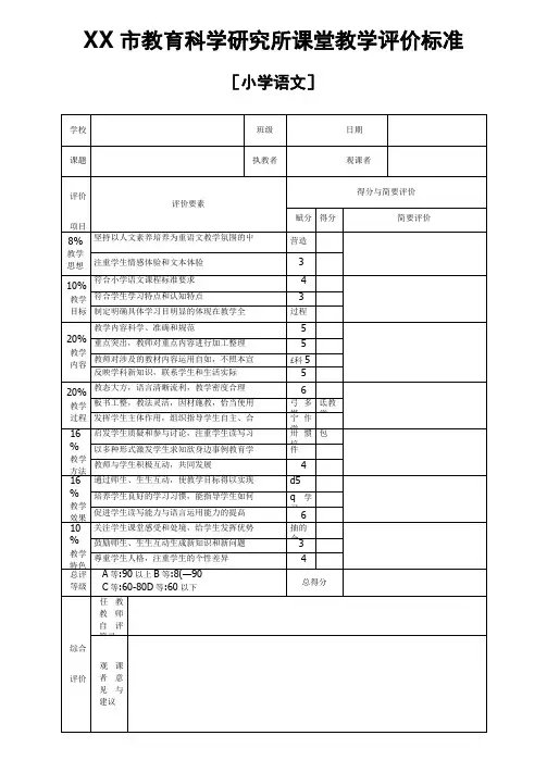 课堂教学评价标准、评价表(含各学科评价表)0006