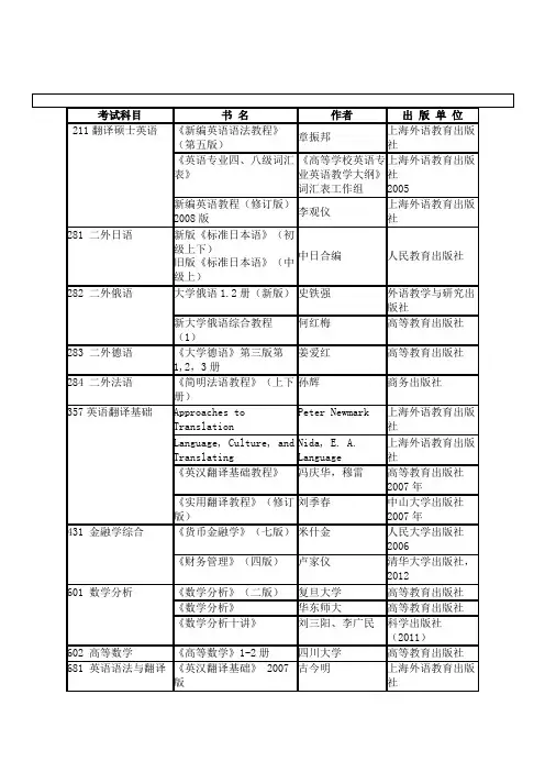 823电子技术基础考试大纲.doc