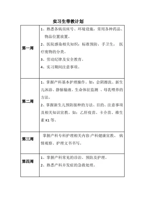 产科实习生带教计划