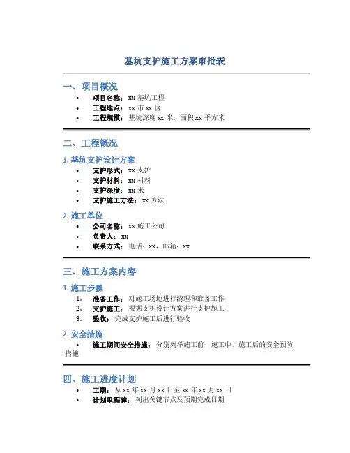 基坑支护施工方案审批表