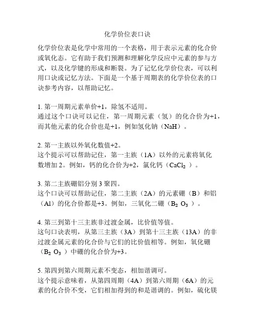 化学价位表口诀