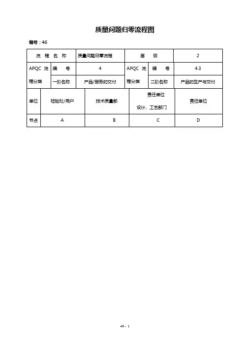 质量问题归零流程图