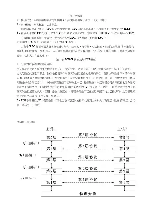 南京理工大学《ip网络技术》ip复习提纲以及题目.docx
