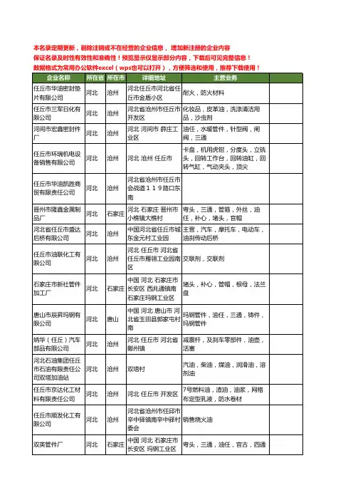 新版全国油任工商企业公司商家名录名单联系方式大全100家