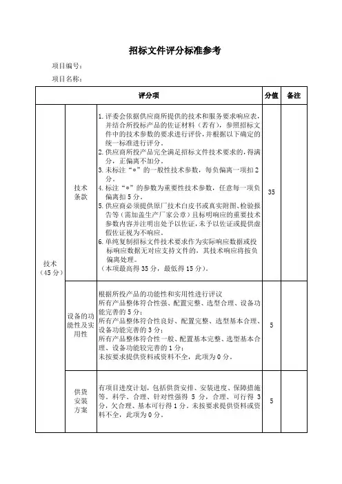 招标文件评分标准参考