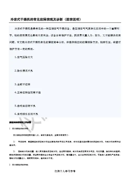 冷冻式干燥机的常见故障表现及诊断