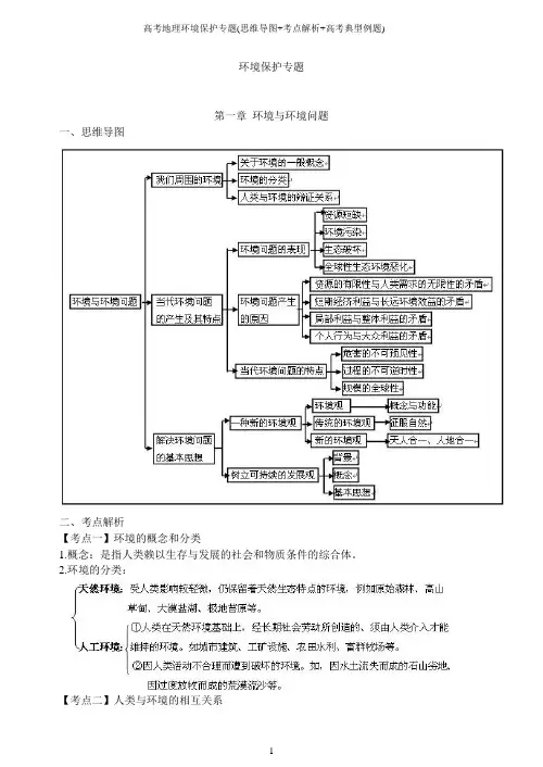 高考地理环境保护专题(思维导图+考点解析+高考典型例题)