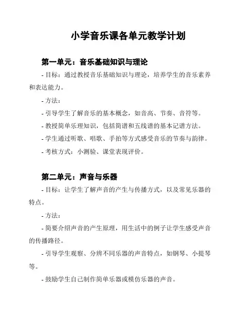 小学音乐课各单元教学计划
