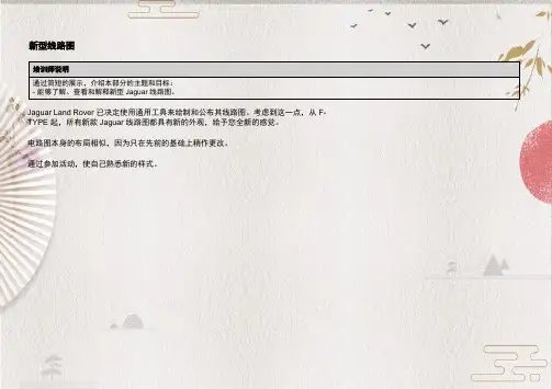 【捷豹路虎】JAG533 F_TYPE Diagnostcs Trainer Guide_47-73