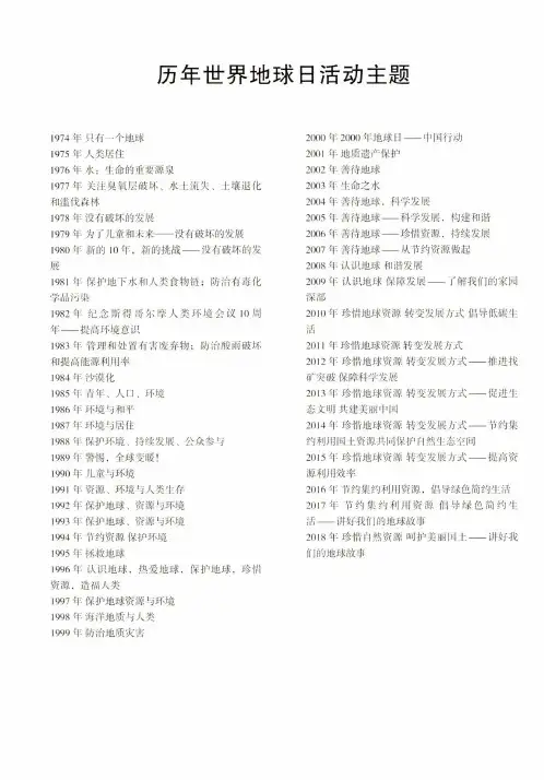 历年世界地球日活动主题