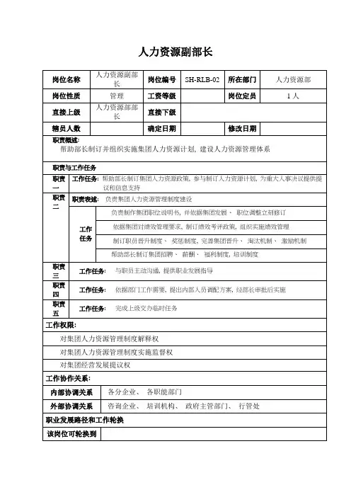 汽车集团人力资源部副部长岗位说明书