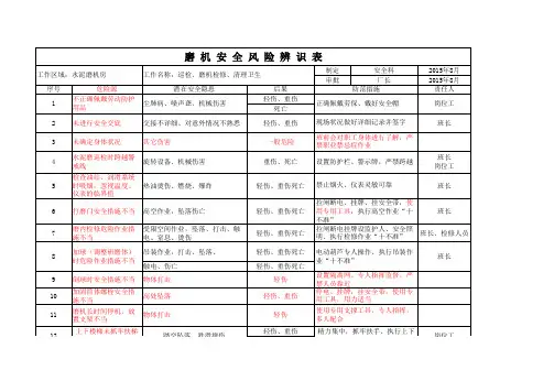 磨机危险源辨识