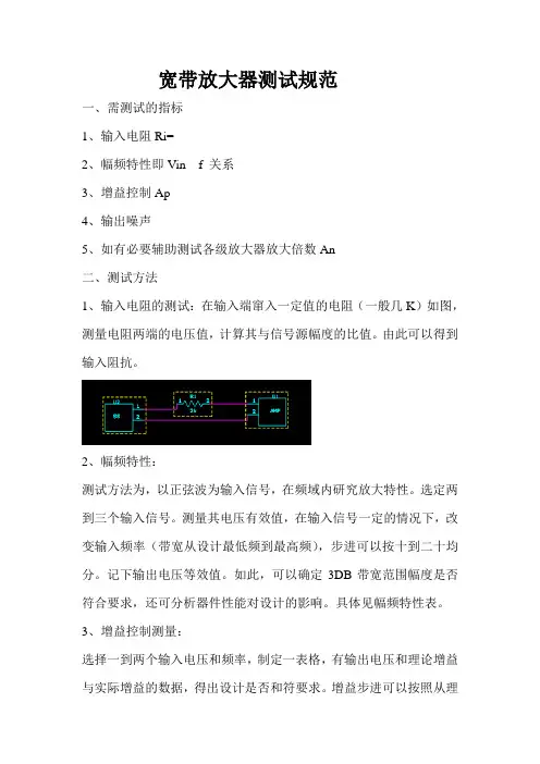 宽带放大器测试规范