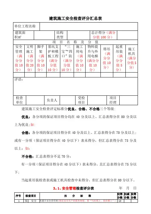 建筑施工安全检查标准(评分表)