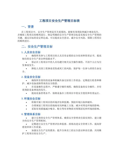 工程项目安全生产管理目标表