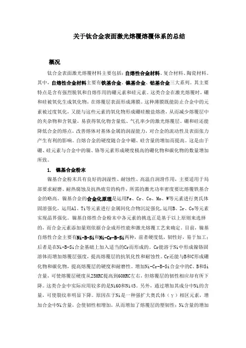 钛合金激光熔覆的几种熔覆体系