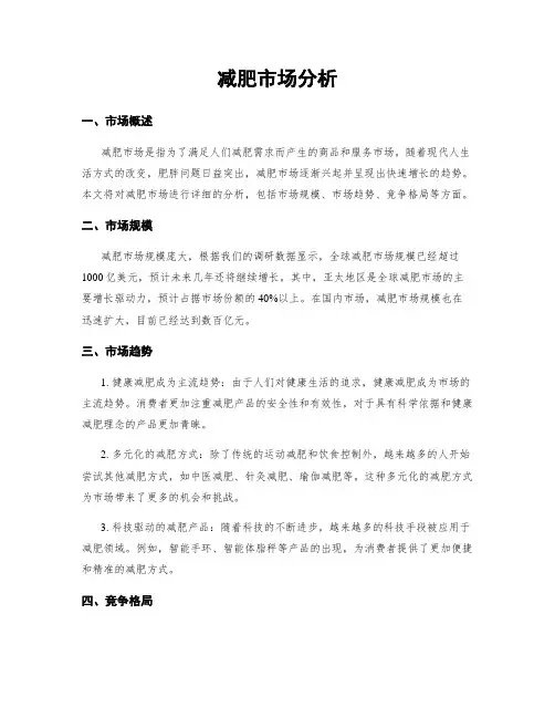 减肥市场分析